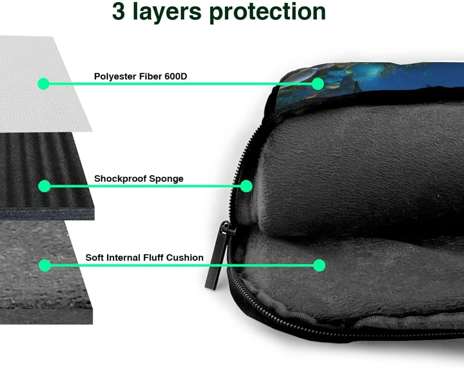3D Underwater world fish dolphi Print Work Casual Office Laptop Shoulder Messenger Bag 13 inch 14 inch 15.6 inch