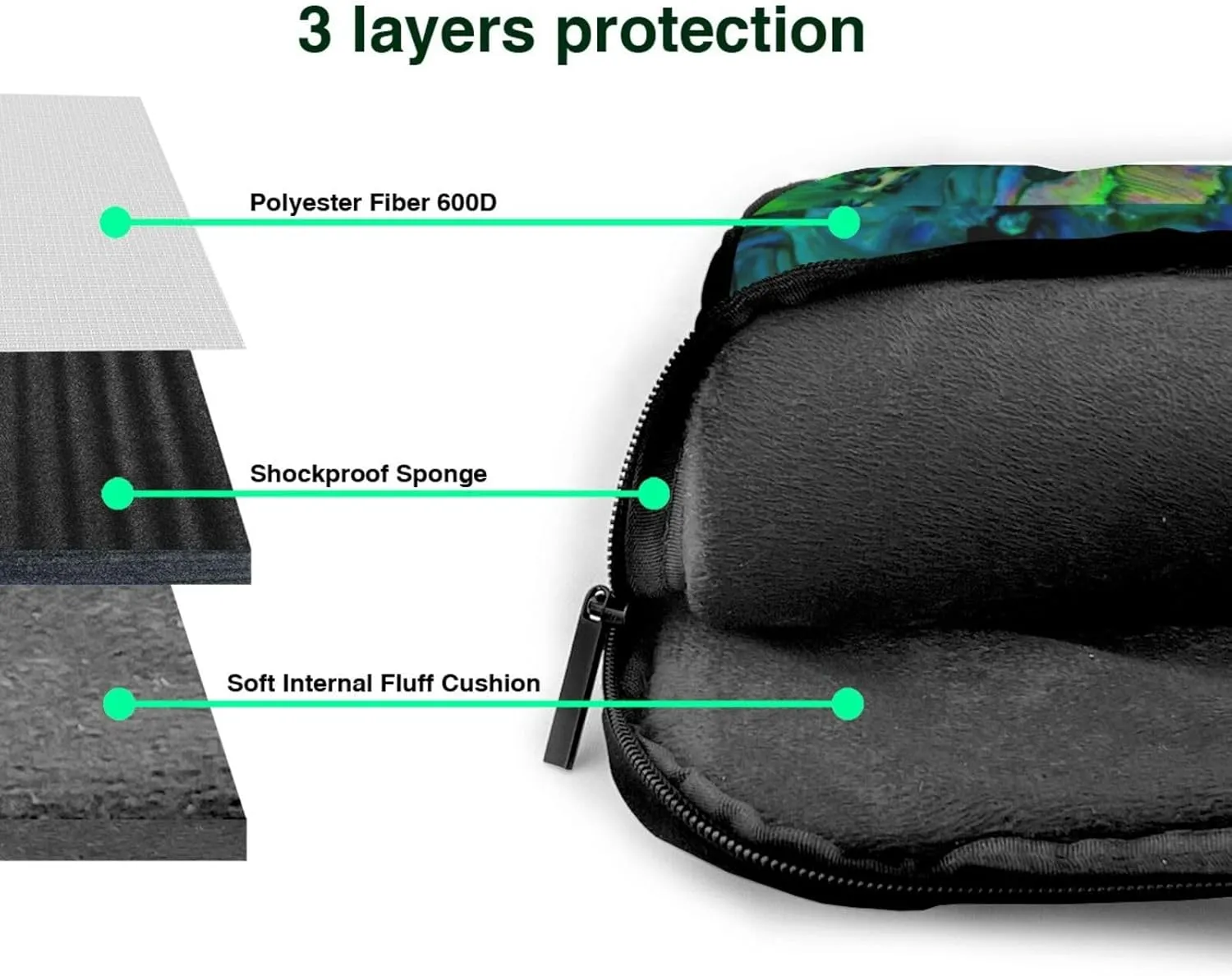 Abalone nacre Print Work Casual Office Laptop Shoulder Messenger Bag 13 inch 14 inch 15.6 inch