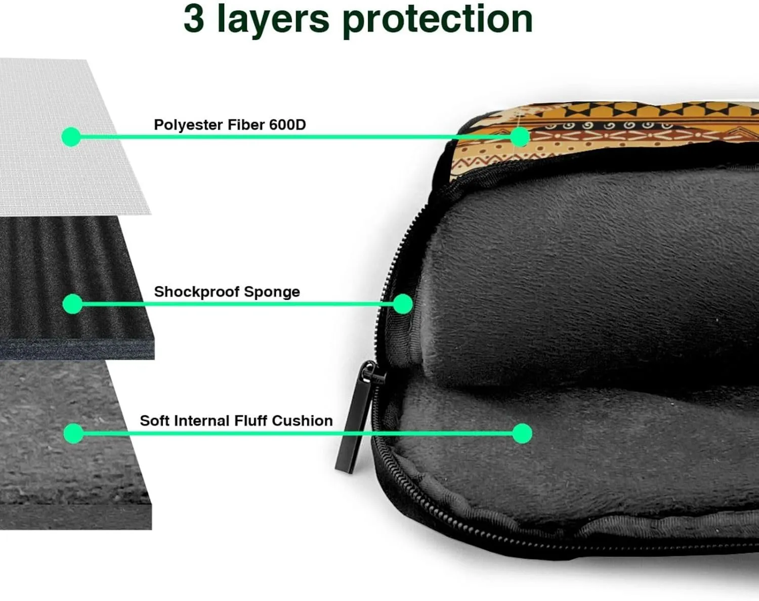 African Style Patchwork Print Work Casual Office Laptop Shoulder Messenger Bag 13 inch 14 inch 15.6 inch