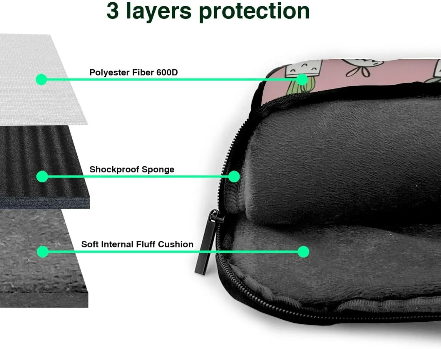 Alpaca and Cactus Print Work Casual Office Laptop Shoulder Messenger Bag 13 inch 14 inch 15.6 inch