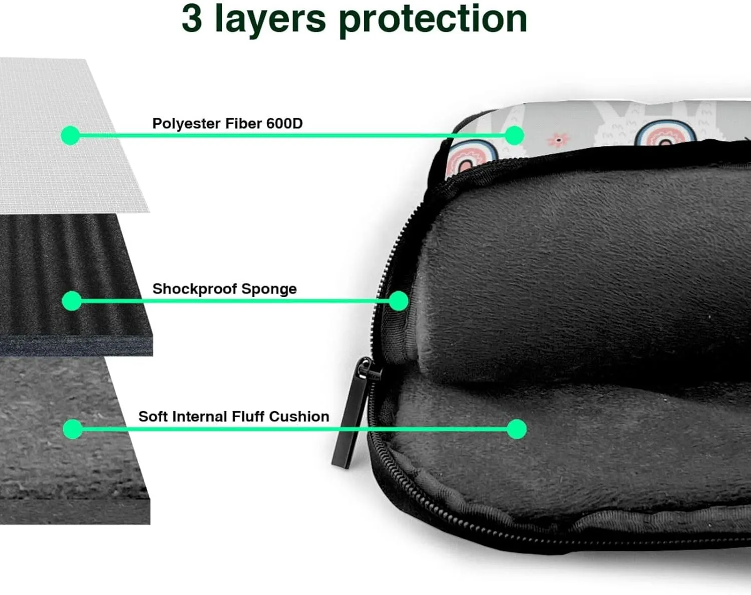 Alpaca Print Work Casual Office Laptop Shoulder Messenger Bag 13 inch 14 inch 15.6 inch