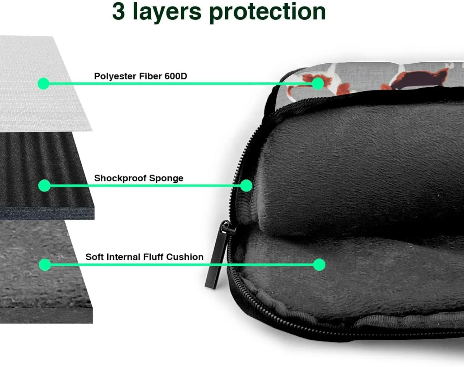 beagle patterns Print Work Casual Office Laptop Shoulder Messenger Bag 13 inch 14 inch 15.6 inch