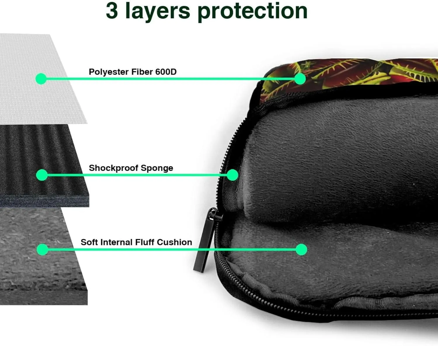 Carnivorous Plant Print Work Casual Office Laptop Shoulder Messenger Bag 13 inch 14 inch 15.6 inch