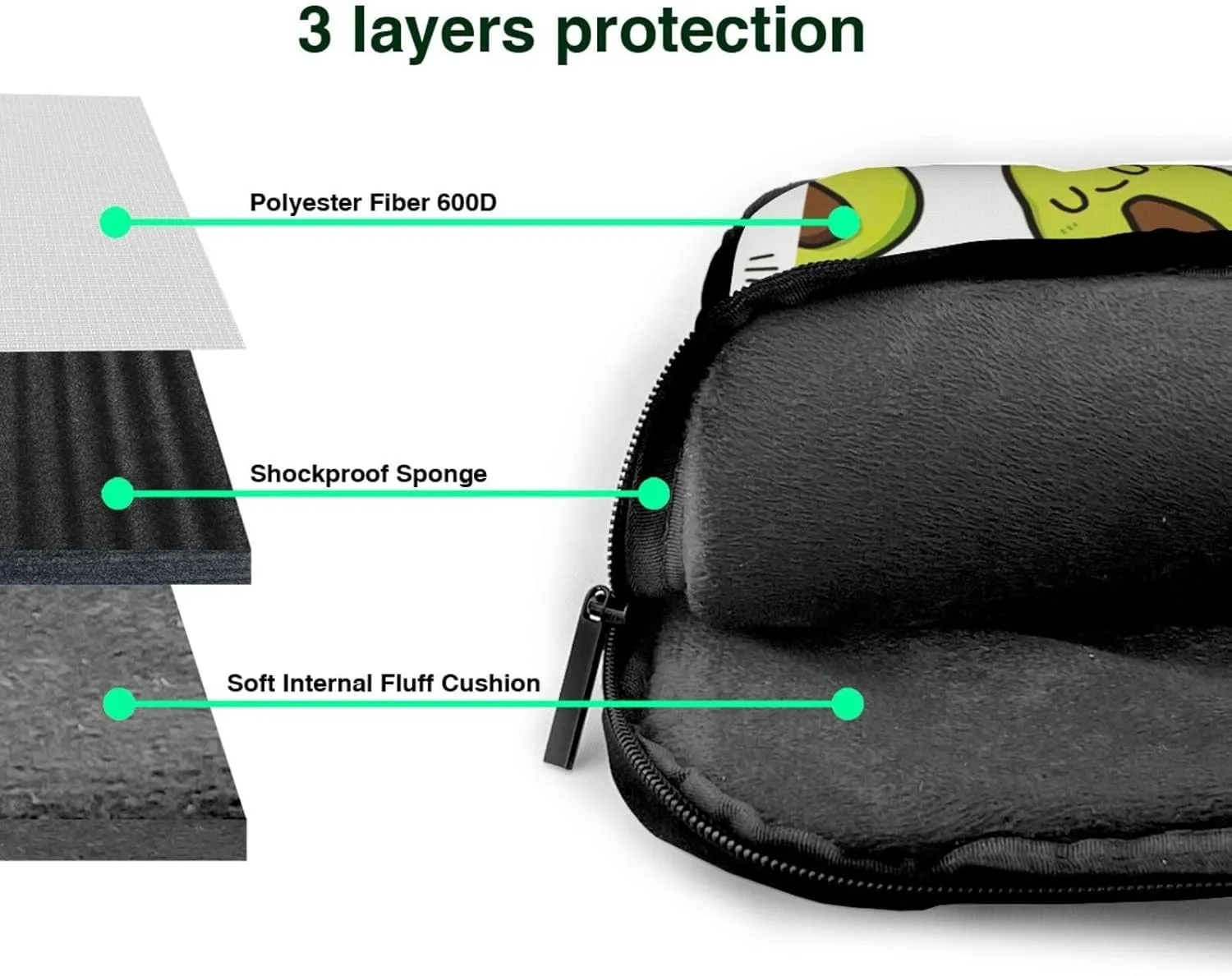 Cartoon Pears Print Work Casual Office Laptop Shoulder Messenger Bag 13 inch 14 inch 15.6 inch