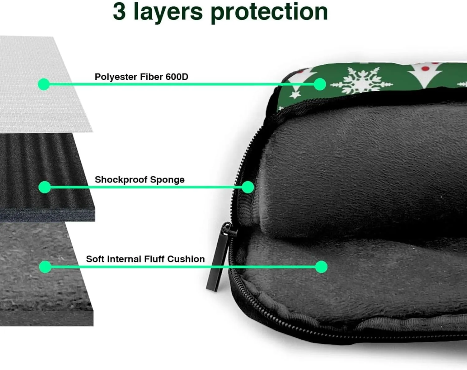 Christmas tree pattern Print Work Casual Office Laptop Shoulder Messenger Bag 13 inch 14 inch 15.6 inch