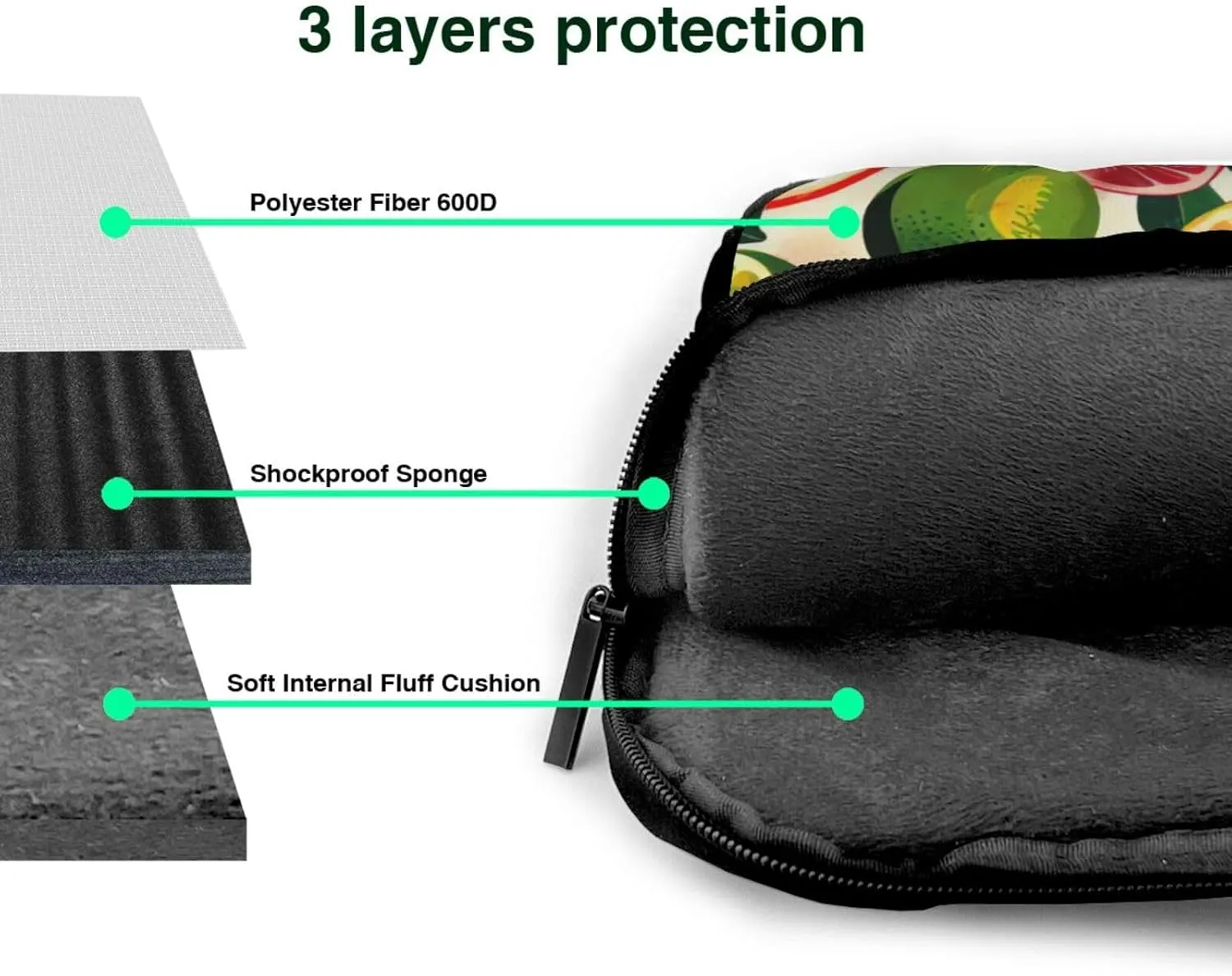 citrus fruit pattern Print Work Casual Office Laptop Shoulder Messenger Bag 13 inch 14 inch 15.6 inch