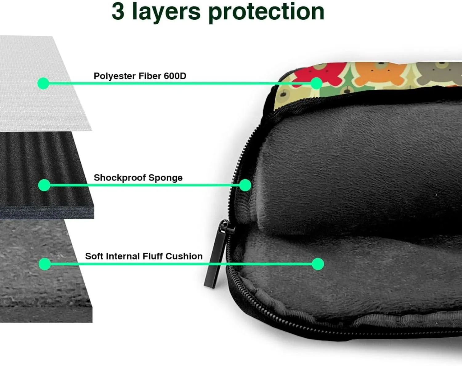 Colorful Bears Print Work Casual Office Laptop Shoulder Messenger Bag 13 inch 14 inch 15.6 inch