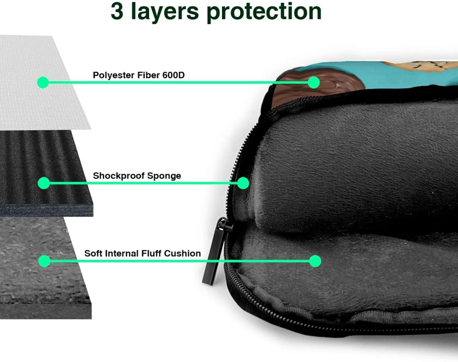 Cookies Food Chocolate Chips Biscuits Print Work Casual Office Laptop Shoulder Messenger Bag 13 14 15.6 inch