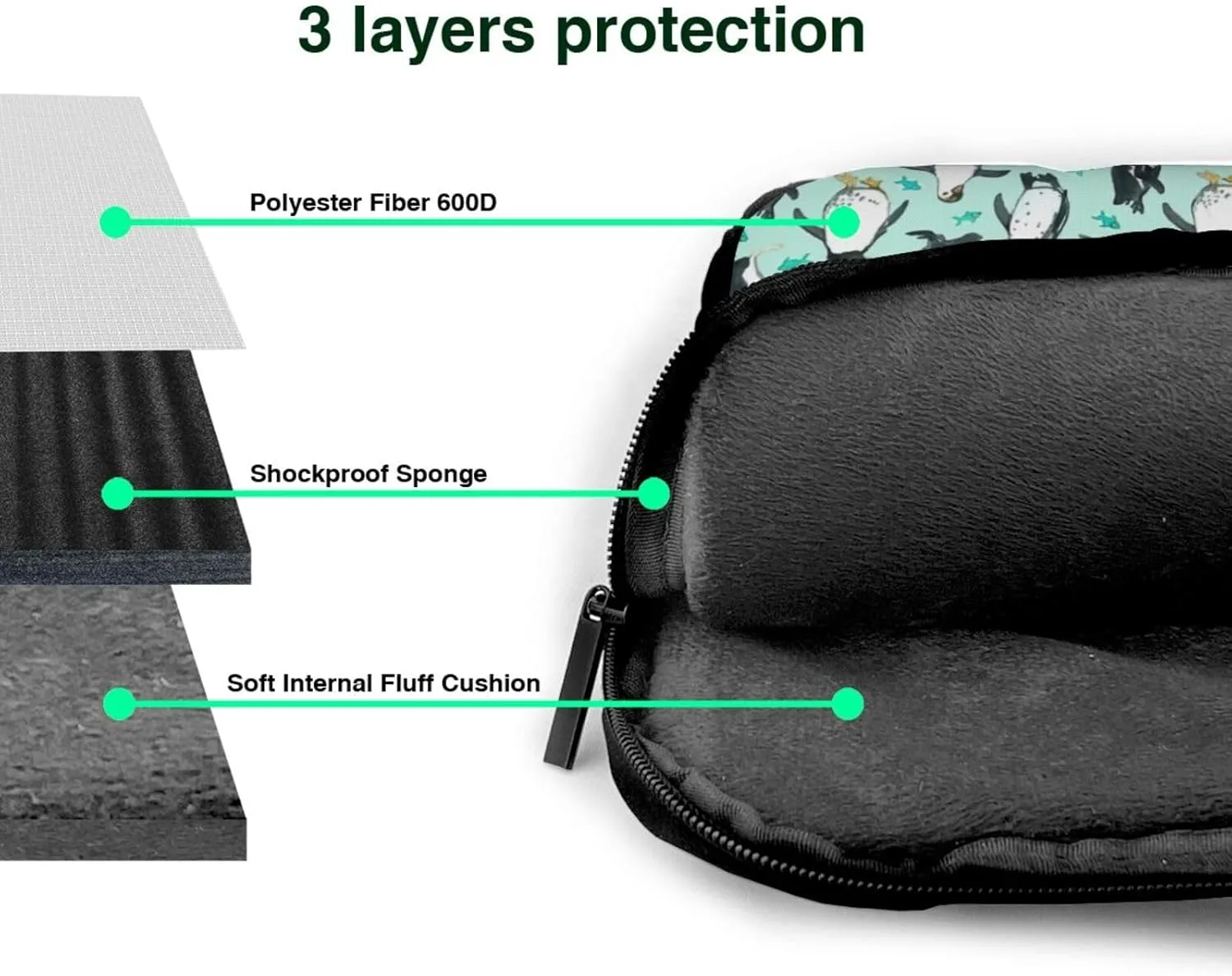Cute Penguins Print Work Casual Office Laptop Shoulder Messenger Bag 13 inch 14 inch 15.6 inch