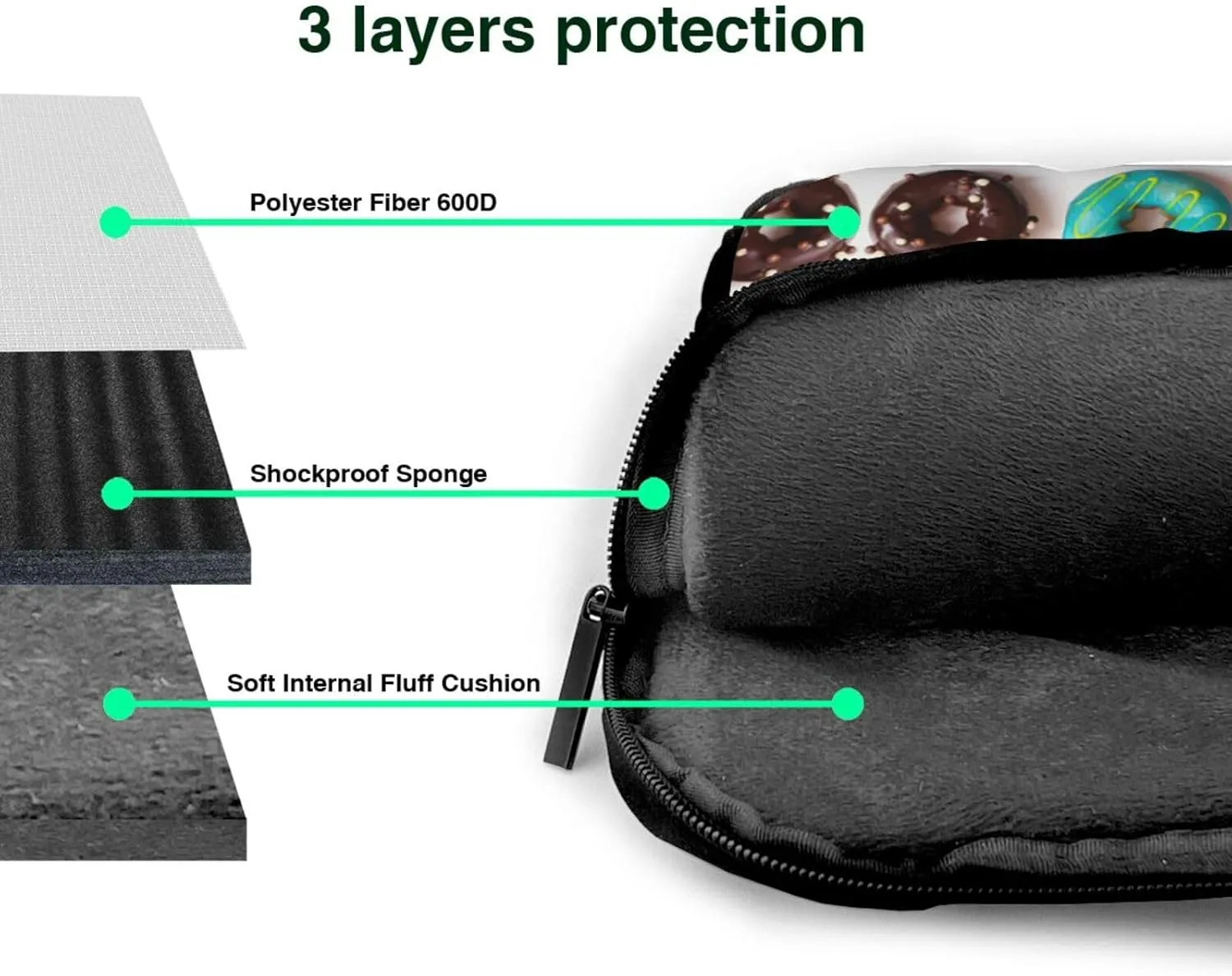 Different Flavors of Doughnuts Print Work Casual Office Laptop Shoulder Messenger Bag 13 inch 14 inch 15.6 inch
