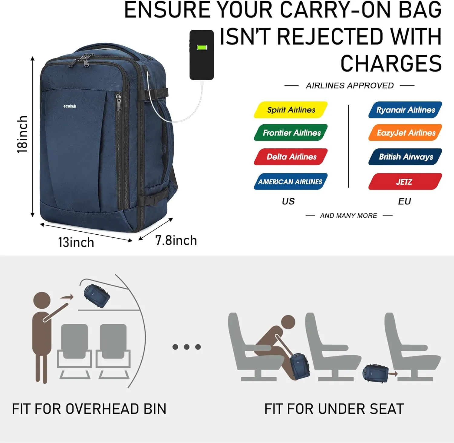 ECOHUB Travel Backpack 18x14x8 Spirit Airlines Personal Item Bag Carry On Backpack 13 Pockets Large Work Casual Daypack for men Airline Approved Waterproof Gym Backpack with Charging Port, Blue