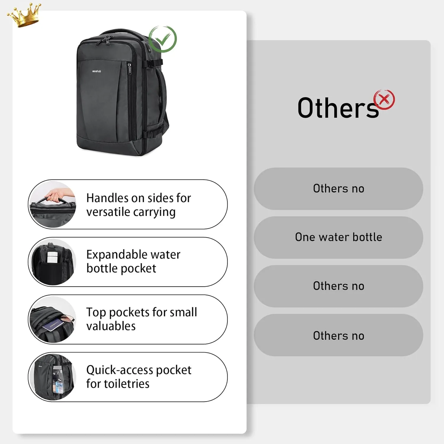 ECOHUB Travel Backpack 18x14x8 Spirit Airlines Personal Item Bag Carry On Backpack 13 Pockets Large Work Casual Daypack for men Airline Approved Waterproof Gym Backpack with Charging Port, Light Grey