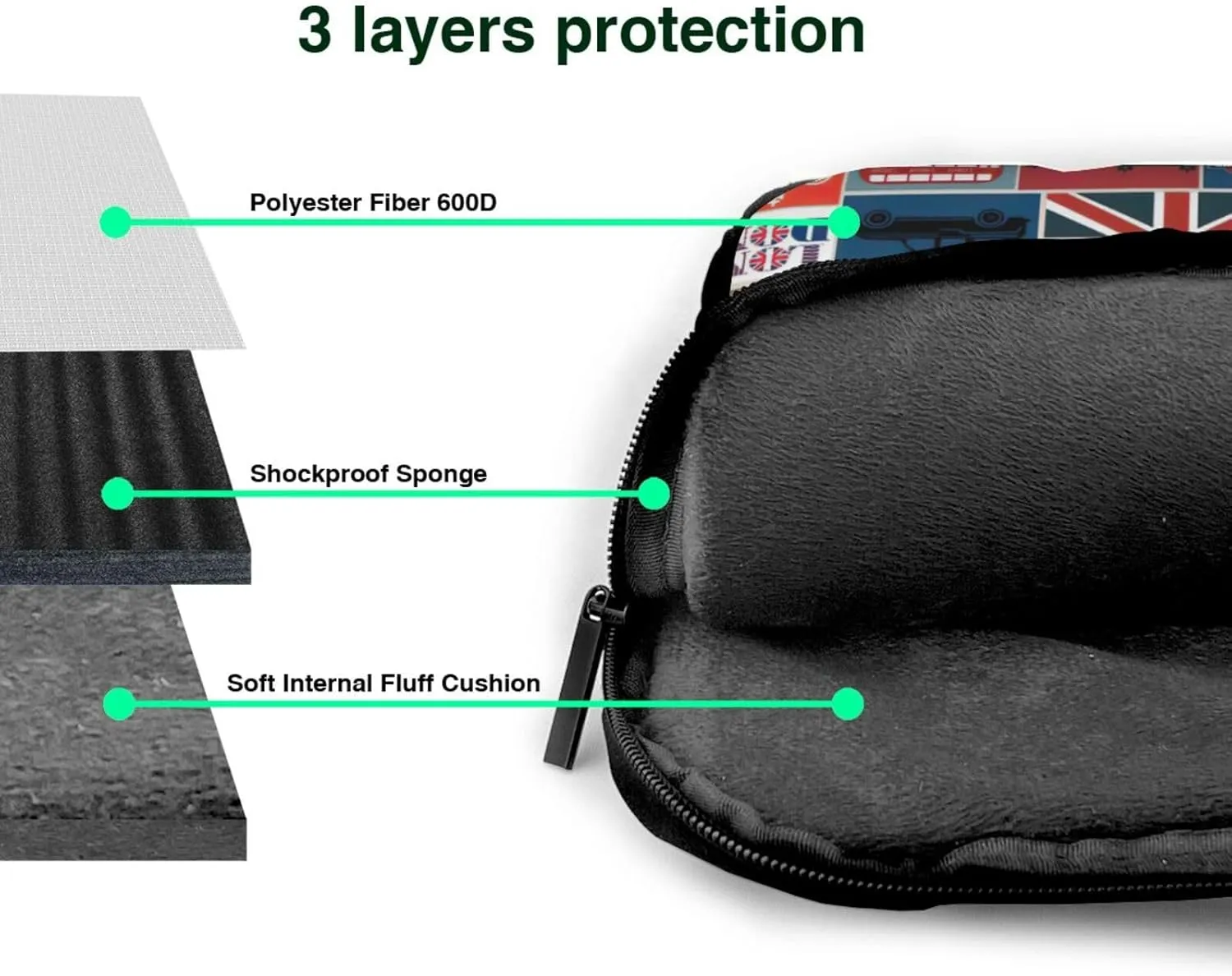 England Symbols Print Work Casual Office Laptop Shoulder Messenger Bag 13 inch 14 inch 15.6 inch