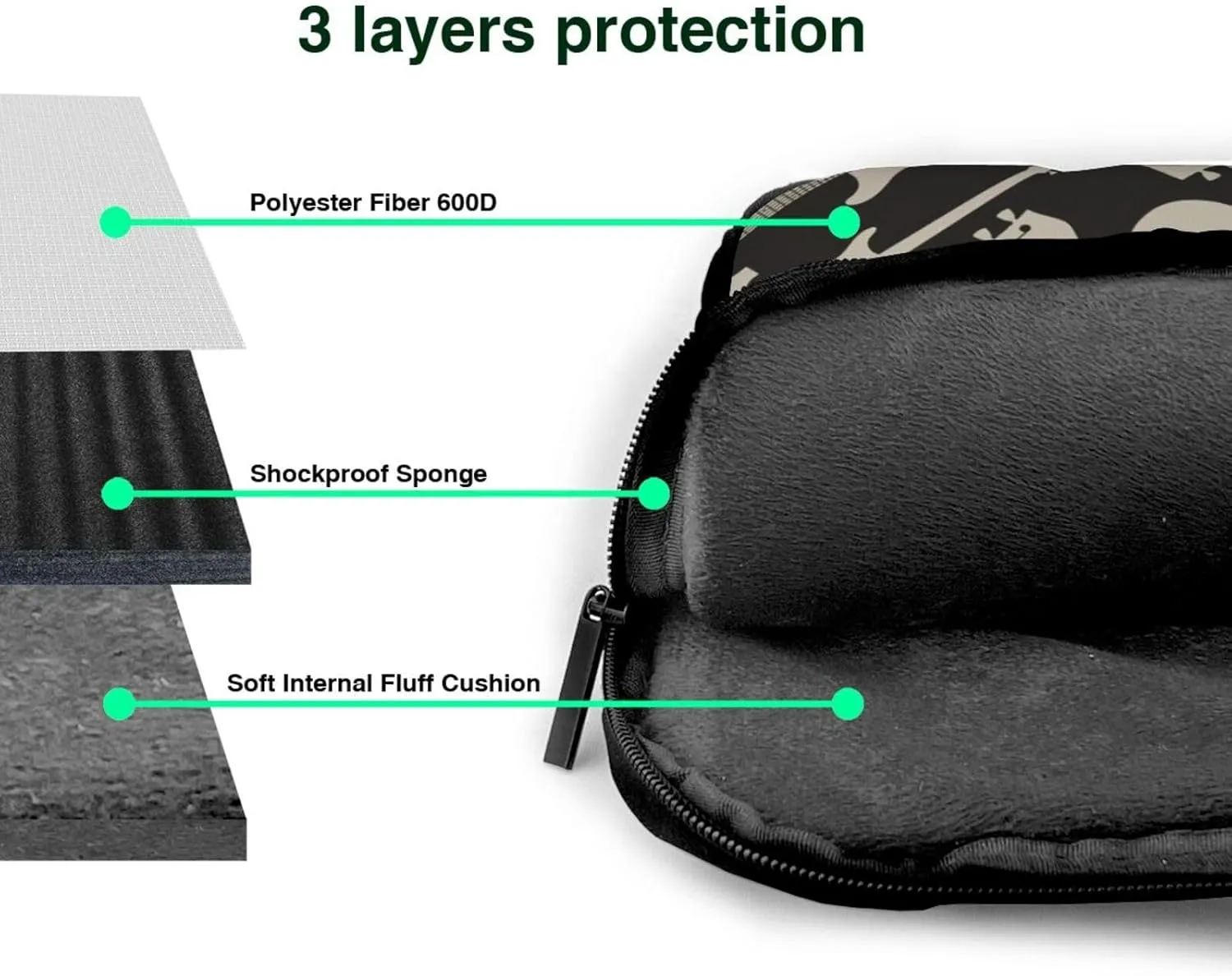 Guitar pattern Print Work Casual Office Laptop Shoulder Messenger Bag 13 inch 14 inch 15.6 inch