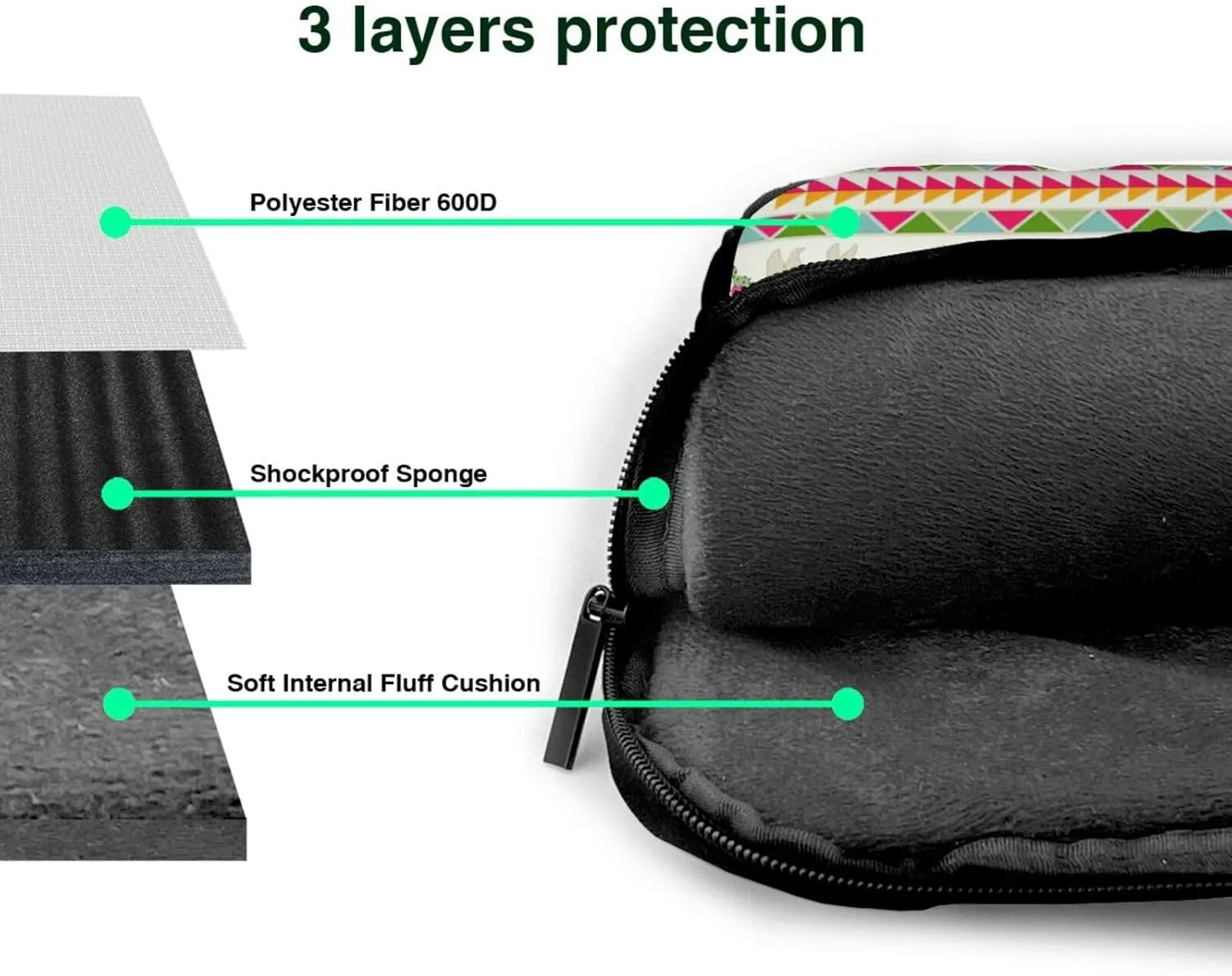 Llama and Cactus Print Work Casual Office Laptop Shoulder Messenger Bag 13 inch 14 inch 15.6 inch
