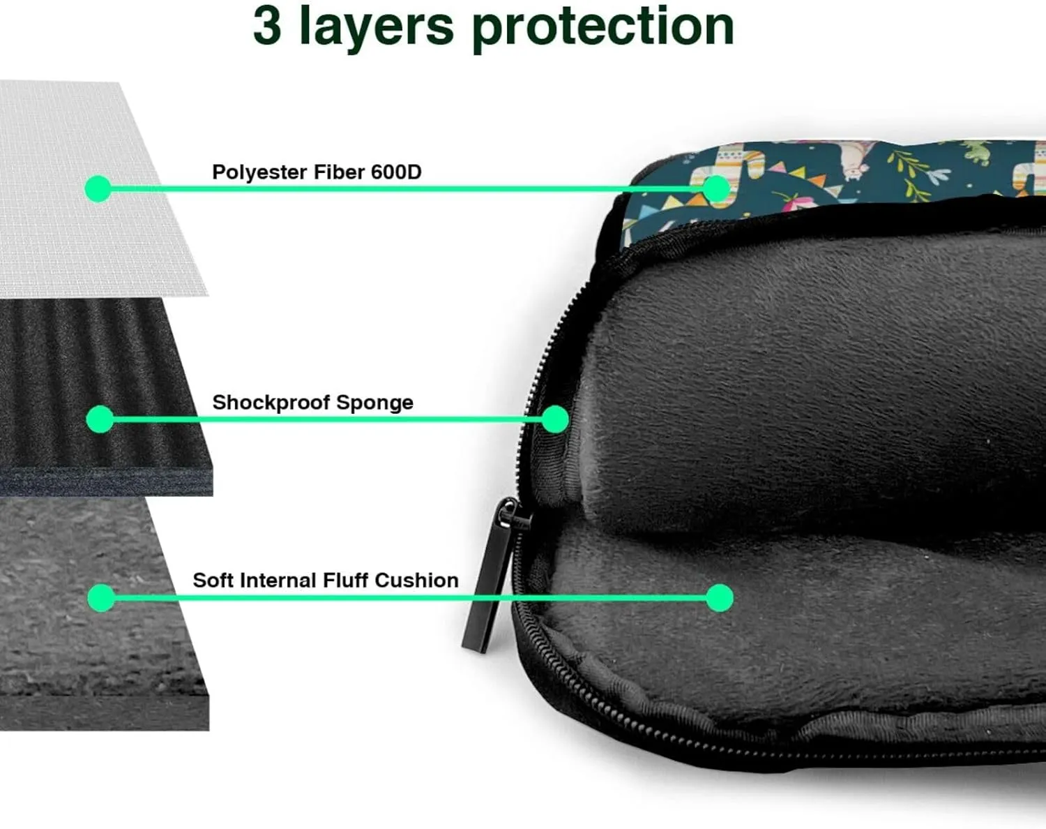 Llama animal alpaca tropical cactus Print Work Casual Office Laptop Shoulder Messenger Bag 13 inch 14 inch 15.6 inch