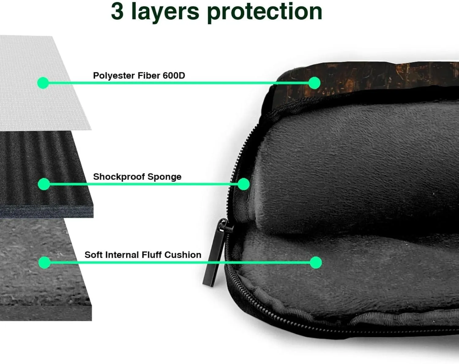 Music Symbol Print Work Casual Office Laptop Shoulder Messenger Bag 13 inch 14 inch 15.6 inch
