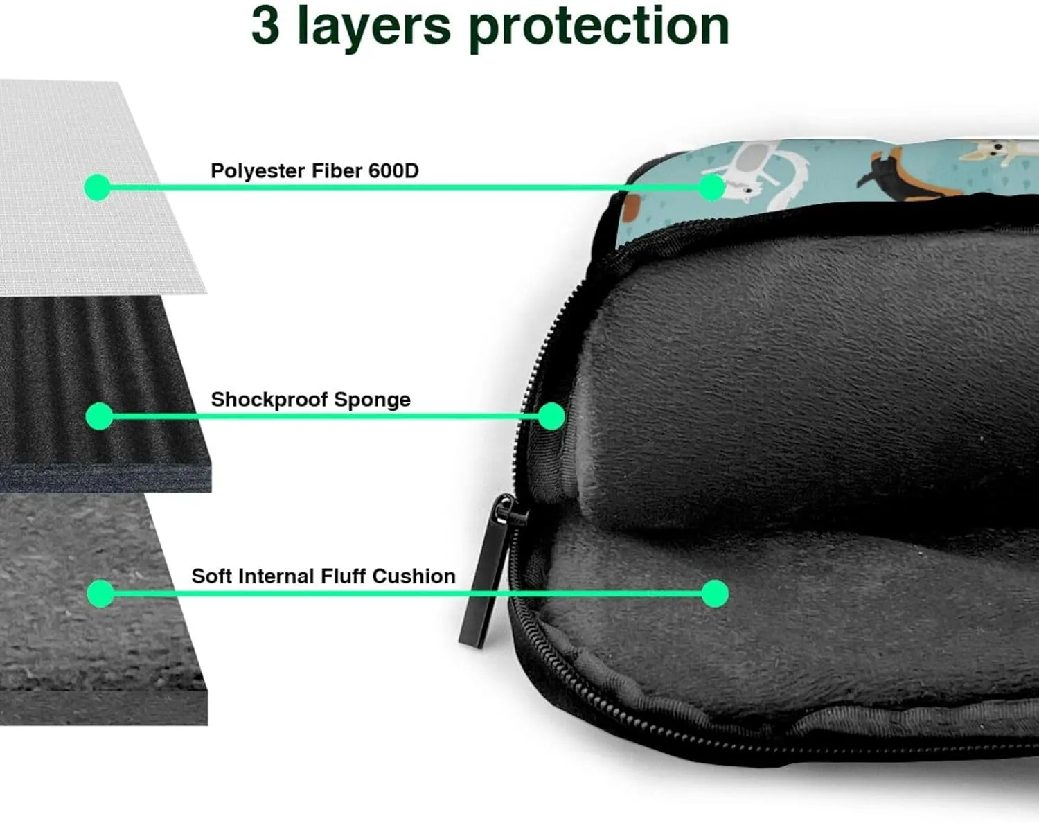 Raining Cats & Dogs Print Work Casual Office Laptop Shoulder Messenger Bag 13 inch 14 inch 15.6 inch