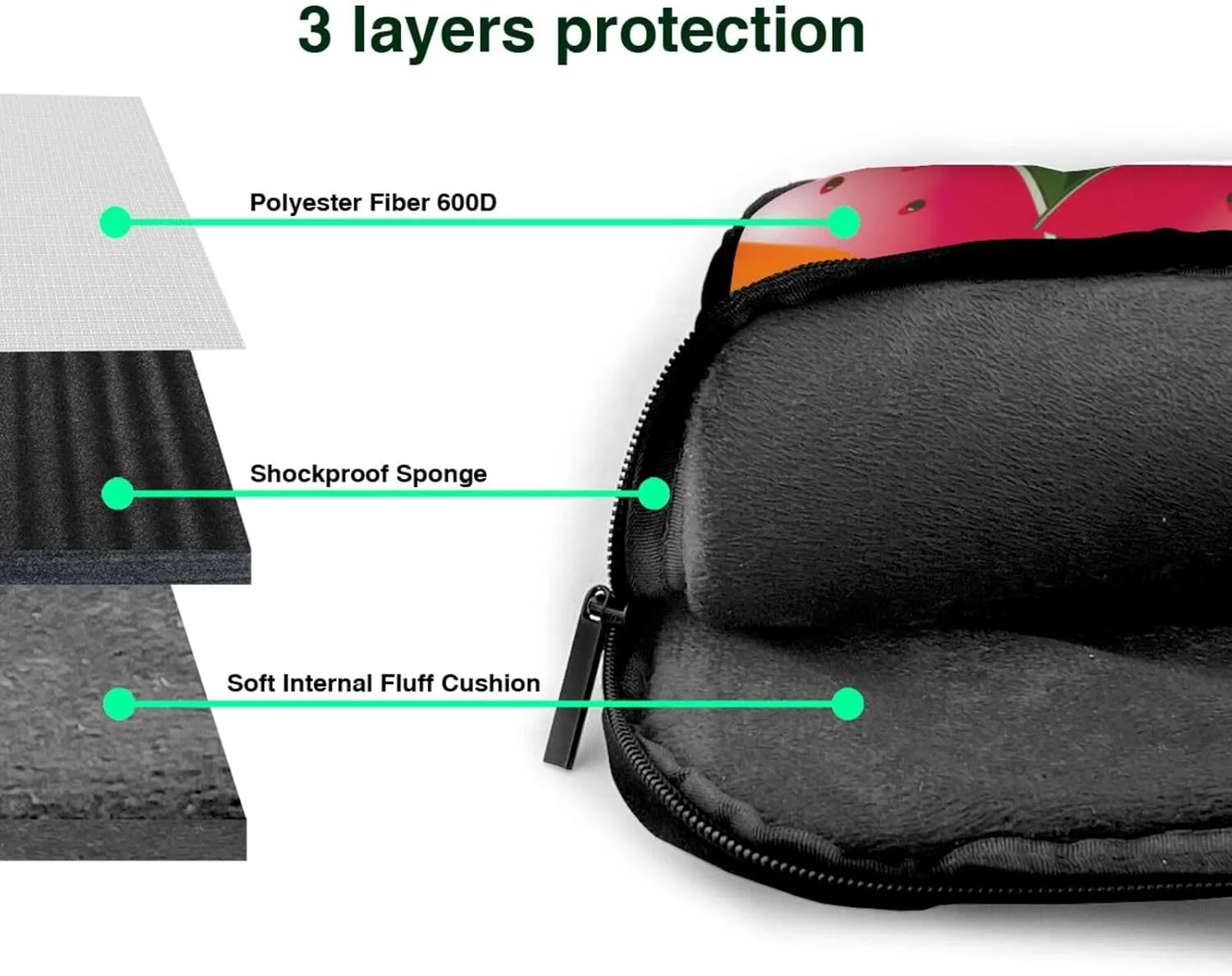 Ripe Watermelon Slice Print Work Casual Office Laptop Shoulder Messenger Bag 13 inch 14 inch 15.6 inch