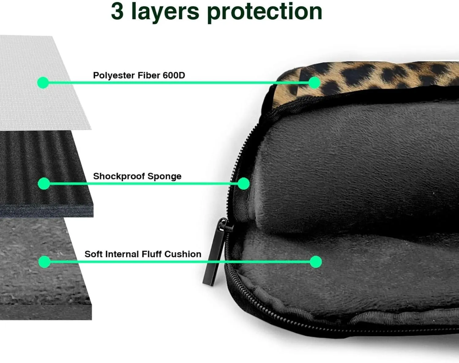 Rough Leopard print Print Work Casual Office Laptop Shoulder Messenger Bag 13 inch 14 inch 15.6 inch