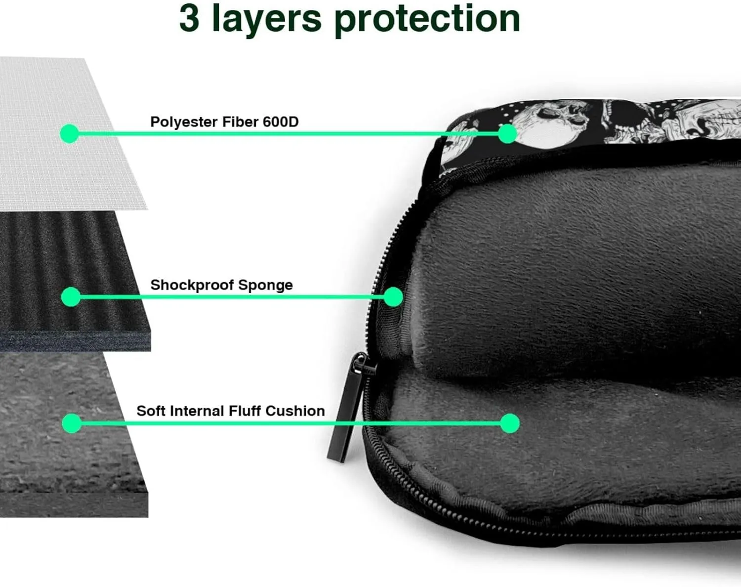 skull background Print Work Casual Office Laptop Shoulder Messenger Bag 13 inch 14 inch 15.6 inch