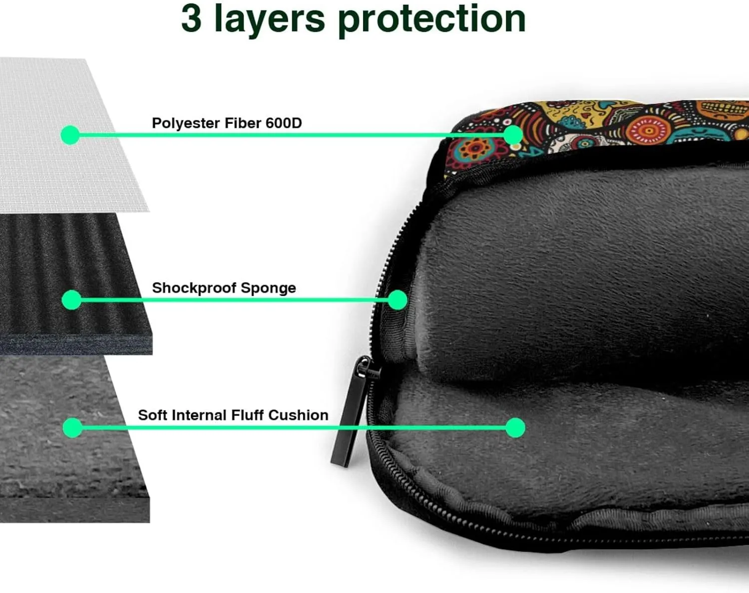 Sugar Skulls Print Print Work Casual Office Laptop Shoulder Messenger Bag 13 inch 14 inch 15.6 inch