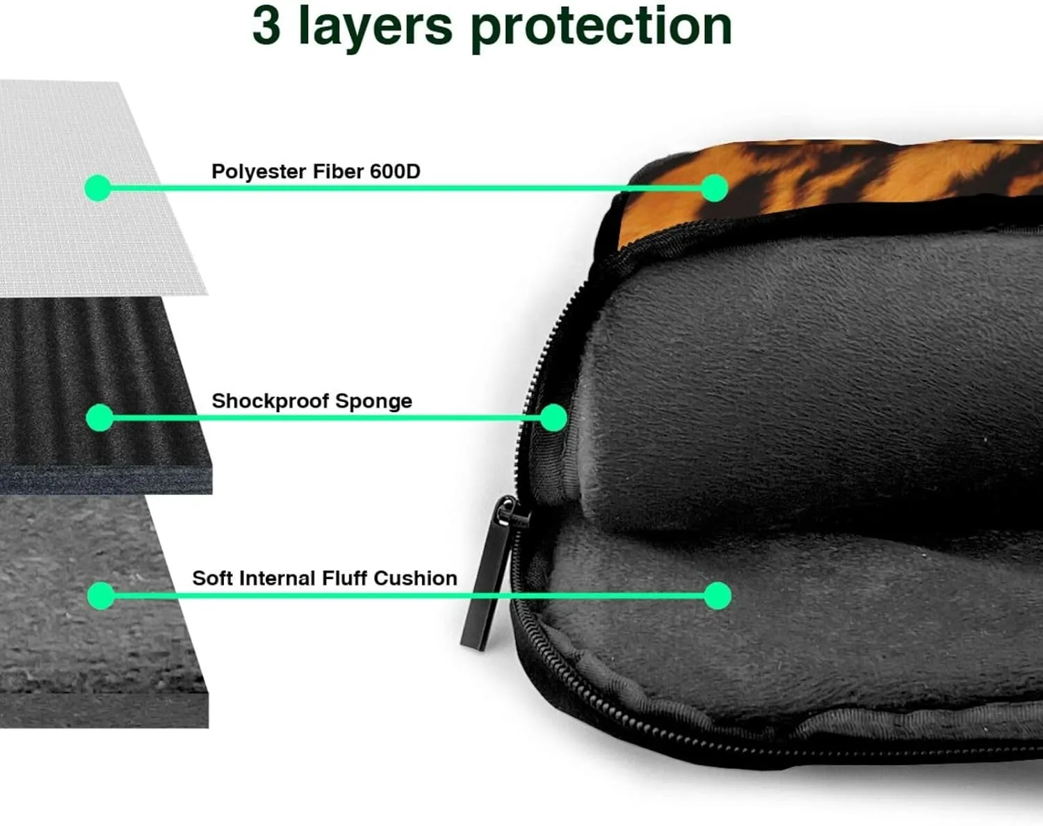 Tiger Striped Pattern Print Work Casual Office Laptop Shoulder Messenger Bag 13 inch 14 inch 15.6 inch